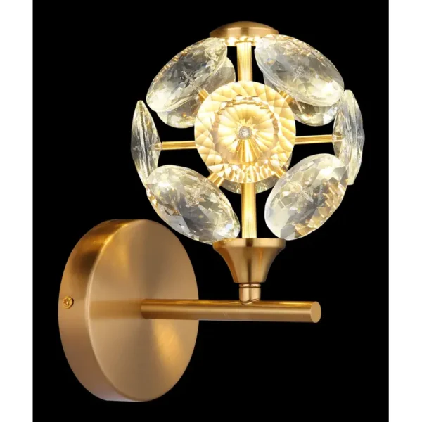 VIRINA 16047W ZIDNA LAMPA GLOBO LIGHTING - Image 2