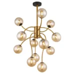 RIHA 56135-12D PLAFONSKA LAMPA GLOBO LIGHTING - Slika 2