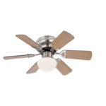 PLAFONSKI VENTILATOR UGO 0307 GLOBO LIGHTING