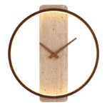 ZIDNI SAT LED SHEA 78279 GLOBO LIGHTING f