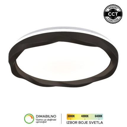 LED PLAFONJERA LP-421-54R BK FORMA