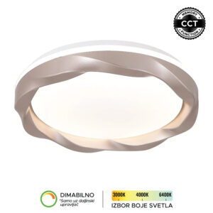 LED PLAFONJERA LP-421-70R RG FORMA
