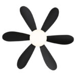 Plafonski ventilator DELORES 03625S Globo lighting d