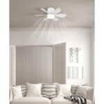 Plafonski ventilator Delores 03625W Globo lighting prostora